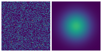 2D Density Estimation DDN